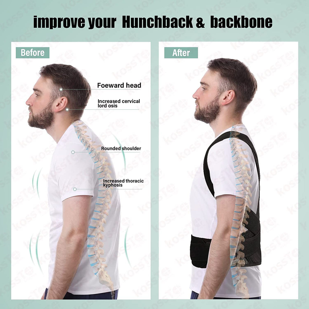 RAYFITS AlignPro™ – Adjustable Posture Support System